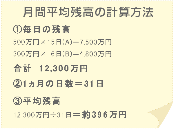 月間平均残高の計算方法
