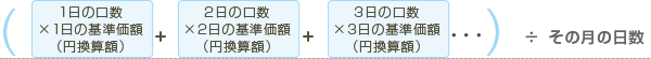 投資信託の月間平均残高 計算方法