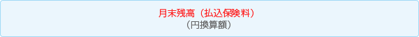 保険商品の月間平均残高 計算方法