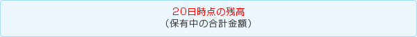 金銭信託の残高 20日時点の残高（保有中の合計金額）