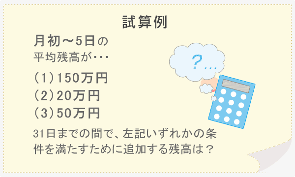 「スタンダード」から「ゴールド」にステップアップ！　試算例
