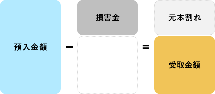 図1 イメージ図