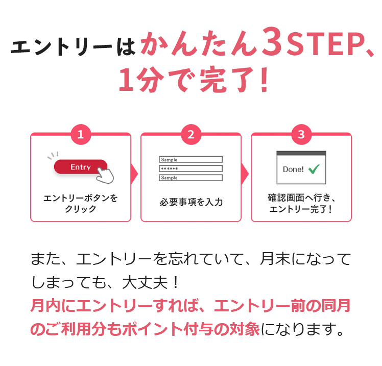 エントリーはかんたん3STEP、1分で完了!